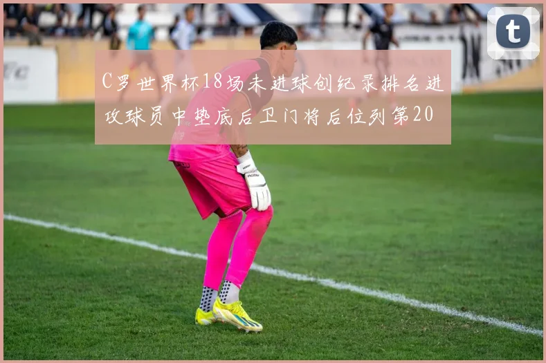 C罗世界杯18场未进球创纪录排名进攻球员中垫底后卫门将后位列第20